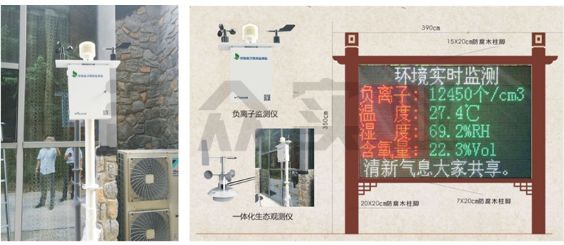 在線負氧離子監(jiān)測設(shè)備